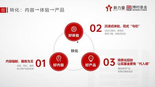 吃瓜资源爆料网,吃瓜资源爆料网独家爆料,明星幕后故事大公开 第3张 吃瓜资源爆料网,吃瓜资源爆料网独家爆料,明星幕后故事大公开 第3张