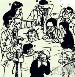 吃瓜猜凶手,悬疑案凶手身份大猜想  第3张